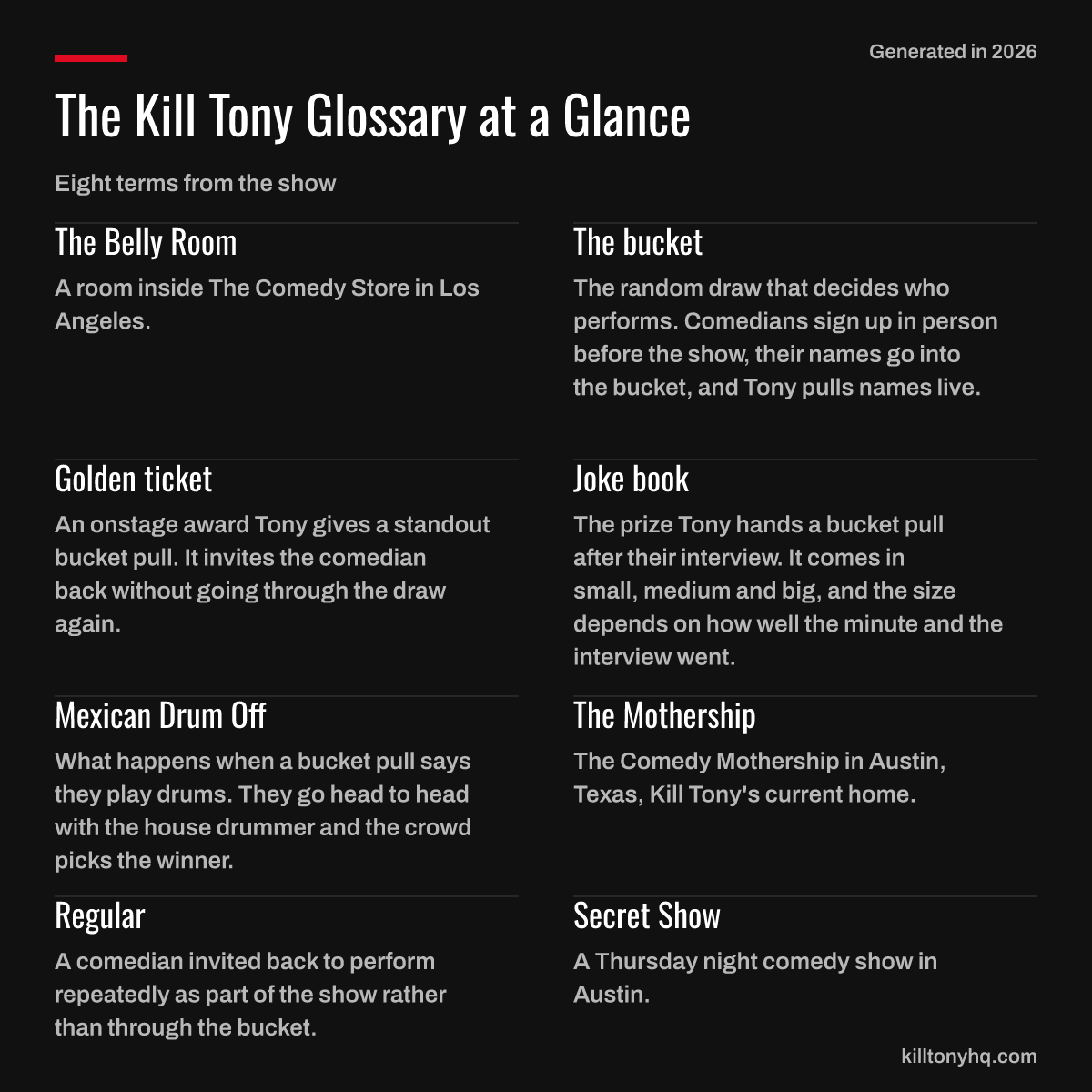 The Belly Room: A room inside The Comedy Store in Los Angeles. The bucket: The random draw that decides who performs. Comedians sign up in person before the show, their names go into the bucket, and Tony pulls names live. Golden ticket: An onstage award Tony gives a standout bucket pull. It invites the comedian back without going through the draw again. Joke book: The prize Tony hands a bucket pull after their interview. It comes in small, medium and big, and the size depends on how well the minute and the interview went. Mexican Drum Off: What happens when a bucket pull says they play drums. They go head to head with the house drummer and the crowd picks the winner. The Mothership: The Comedy Mothership in Austin, Texas, Kill Tony's current home. Regular: A comedian invited back to perform repeatedly as part of the show rather than through the bucket. Secret Show: A Thursday night comedy show in Austin.